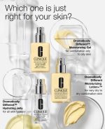 🌼 لوسیون مرطوب‌کننده روزانه کلینیک (۳ مرحله‌ای) – مخصوص پوست خشک تا مختلط 💧 - Image 4